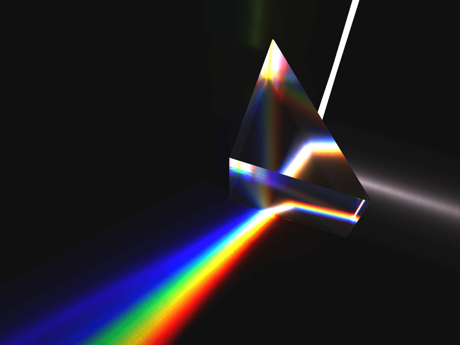 How does a prism work?